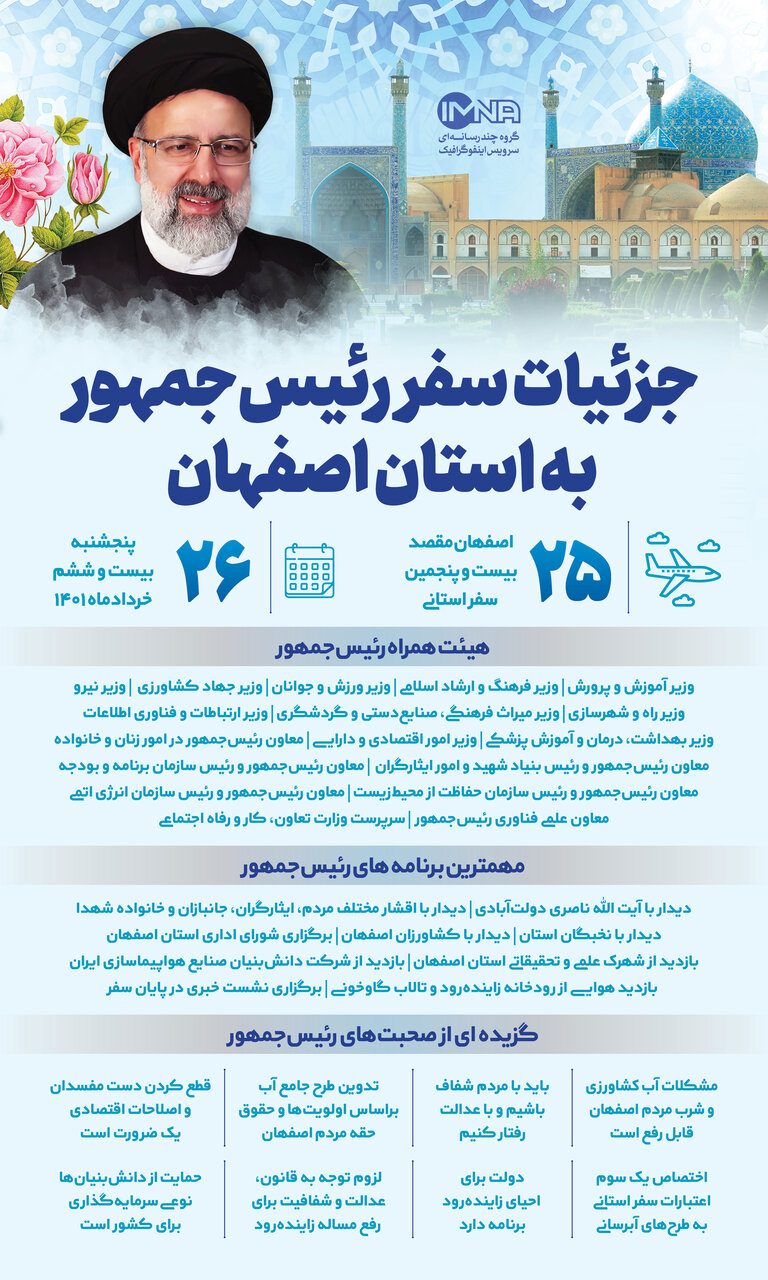 سفر رئیس‌جمهور به استان اصفهان + جزئیات 