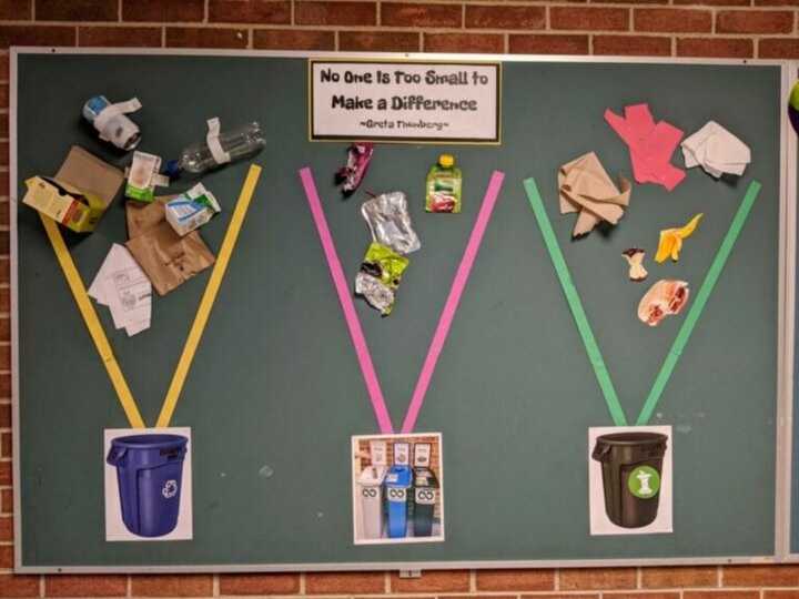راز موفقیت بازیافت در مدارس چیست؟