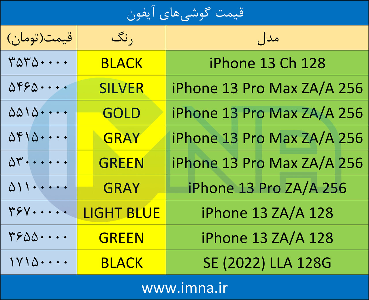قیمت گوشی‌ آیفون + لیست جدیدترین انواع موبایل امروز (۲ تیر)