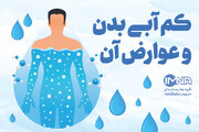 کم آبی بدن + علائم و عوارض