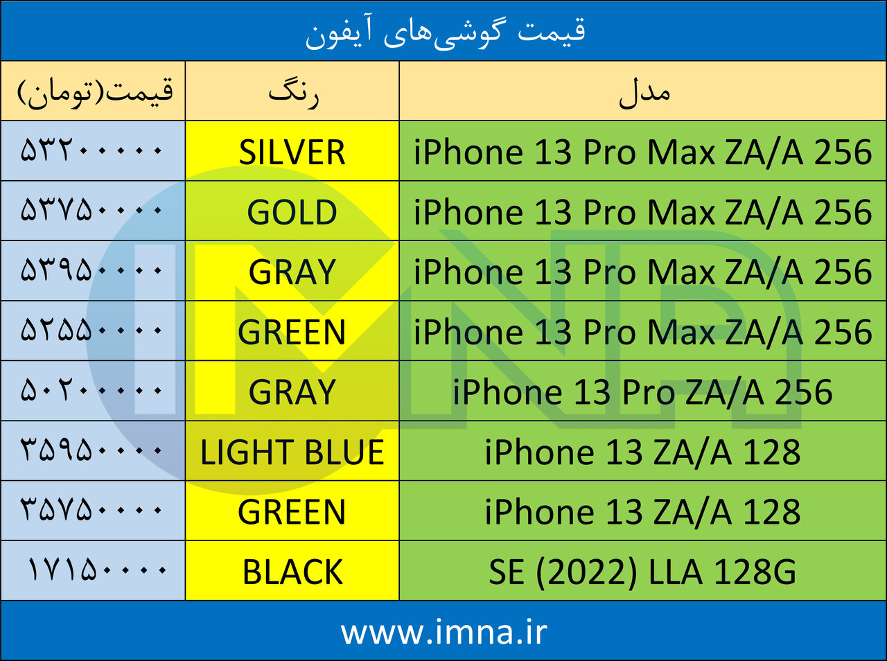 قیمت گوشی‌ آیفون + دانلود لیست جدیدترین انواع موبایل امروز (۶ تیر)