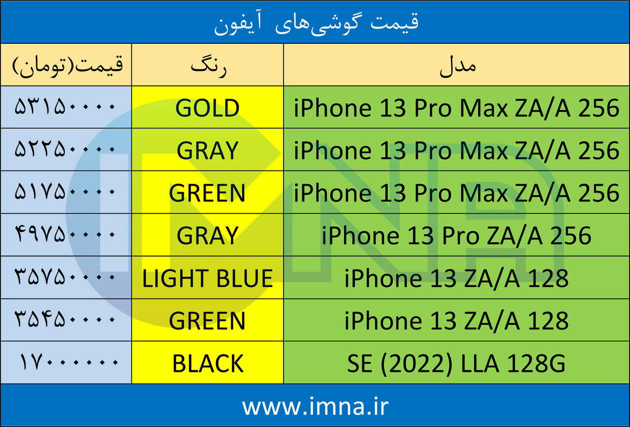 قیمت گوشی‌ آیفون + لیست جدیدترین انواع موبایل امروز (۷ تیر)