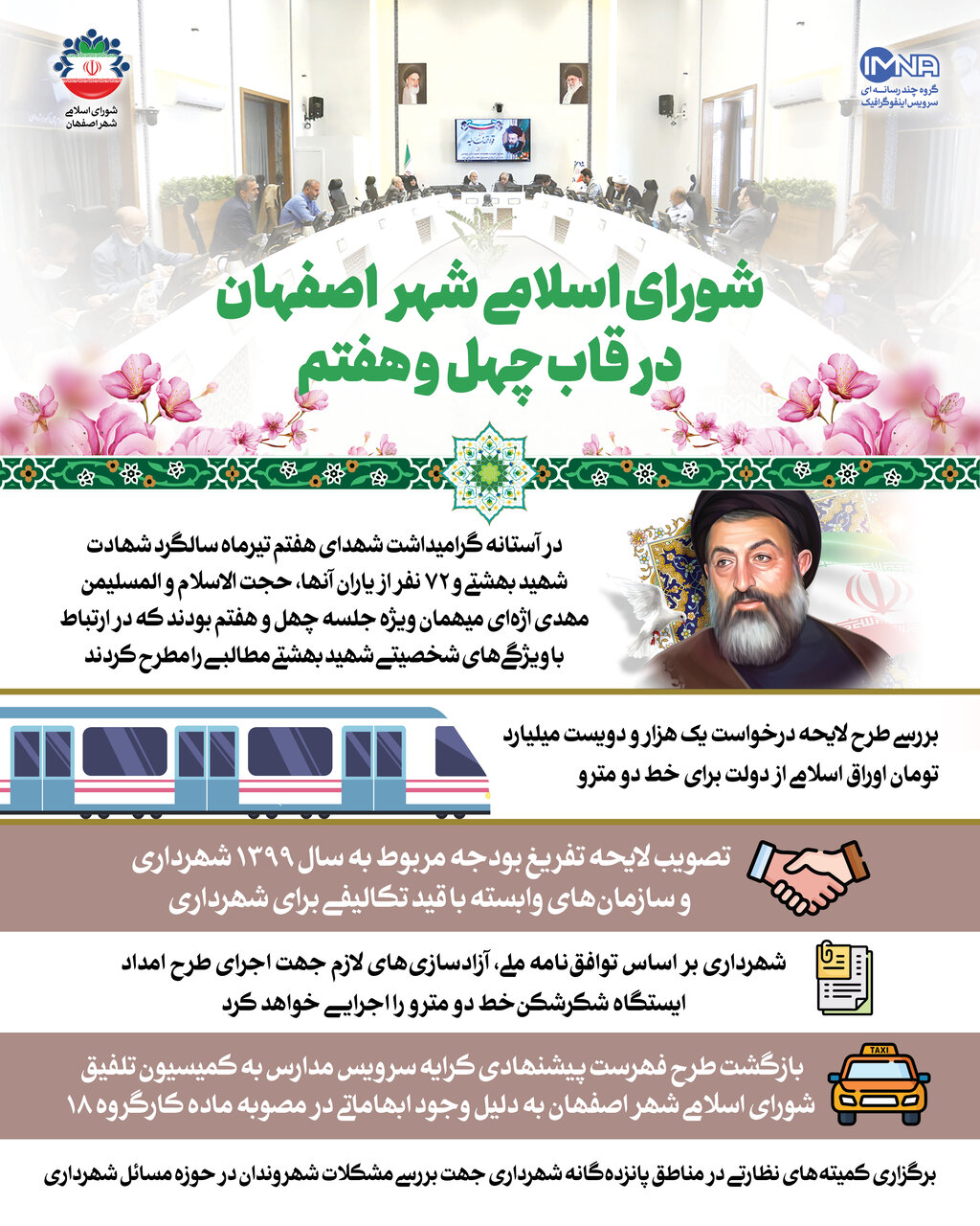 شورای اسلامی شهر اصفهان در قاب چهل و هفتم