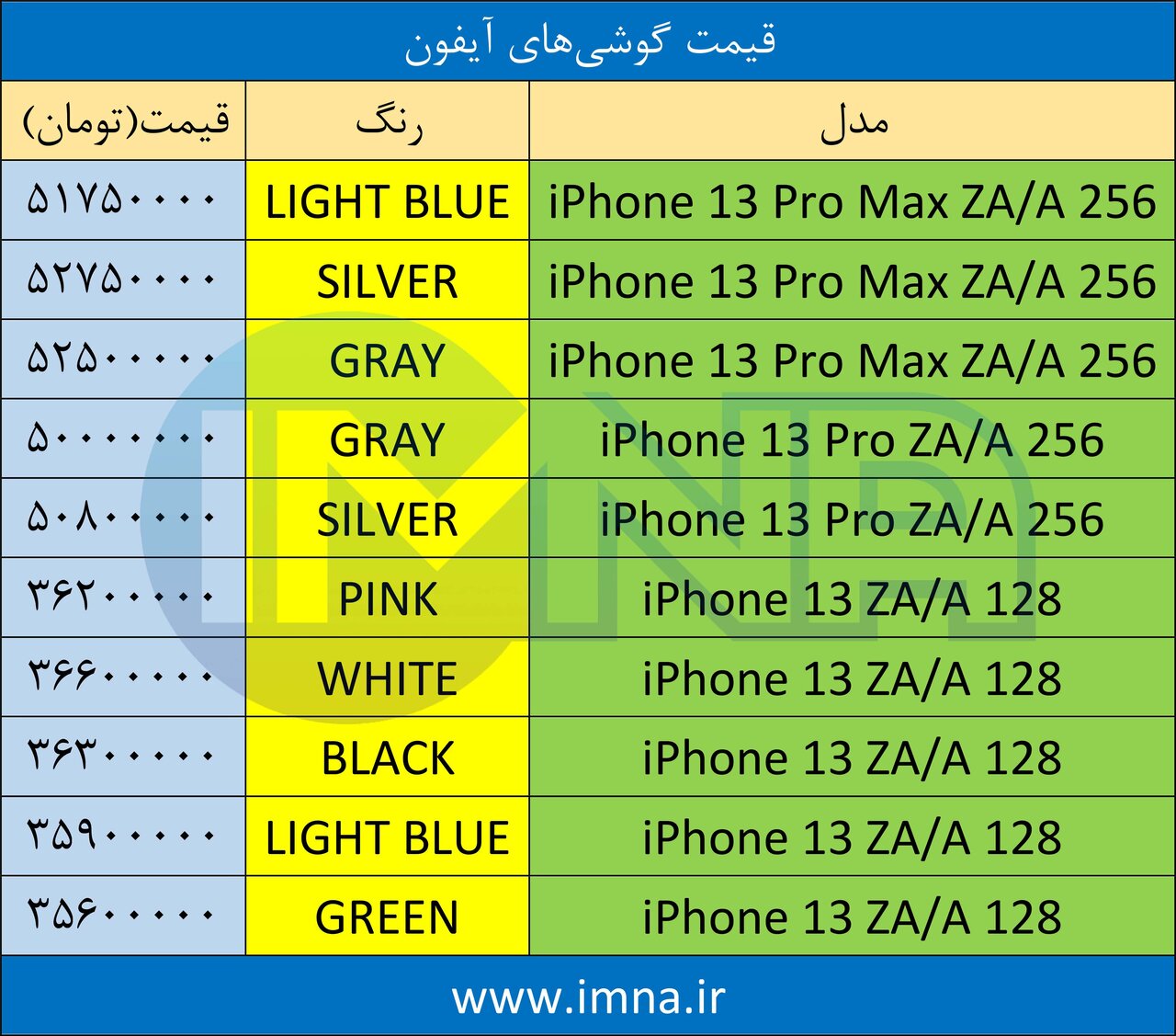 قیمت گوشی‌ آیفون + لیست جدیدترین انواع موبایل امروز (۹ تیر)