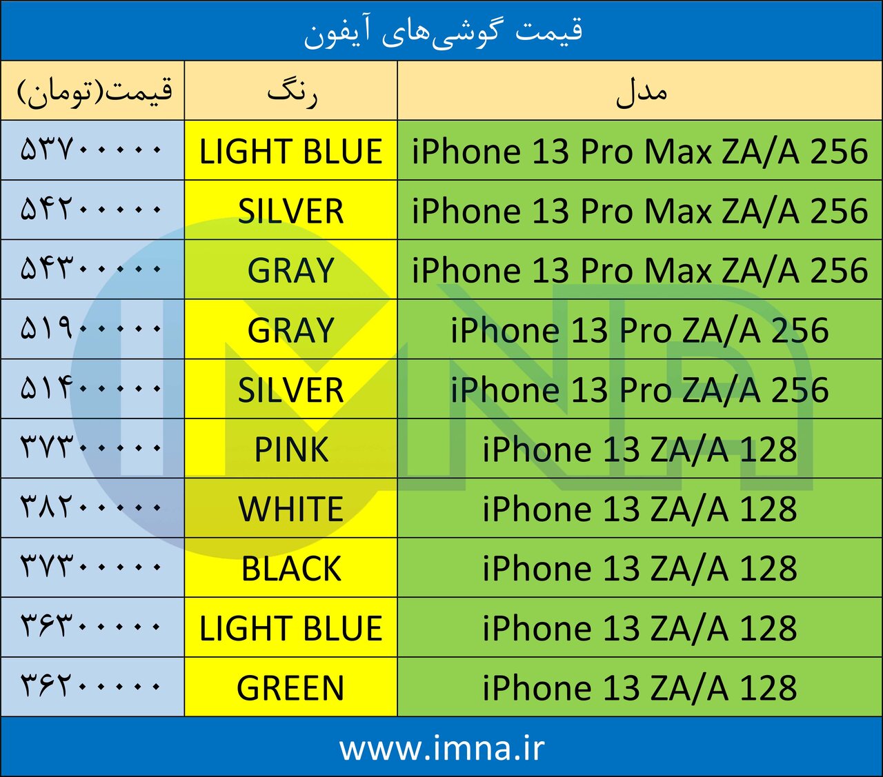 قیمت گوشی‌ آیفون + لیست جدیدترین انواع موبایل امروز (۱۱ تیر)