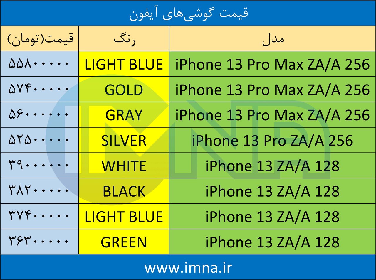 قیمت گوشی‌ آیفون + لیست جدیدترین انواع موبایل امروز (۱۳ تیر)