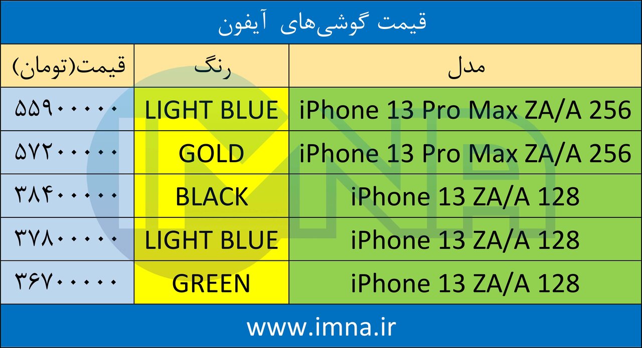 قیمت گوشی‌ آیفون + لیست جدیدترین انواع موبایل امروز (۱۵ تیر)