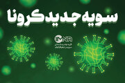 هشدارهایی درباره سویه جدید کرونا