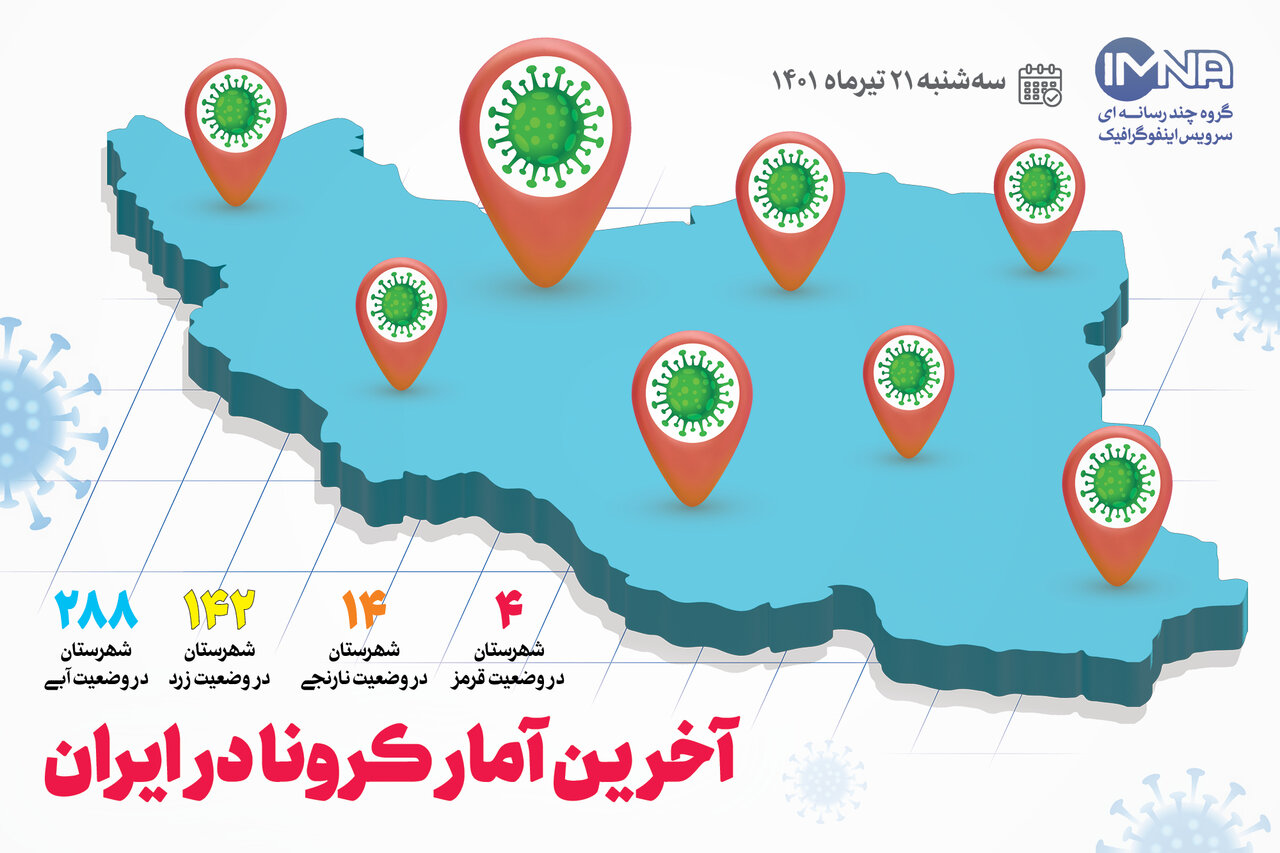 آمار کرونا امروز در ایران سه‌شنبه ۲۱ تیر ۱۴۰۱ + وضعیت شهرهای کشور