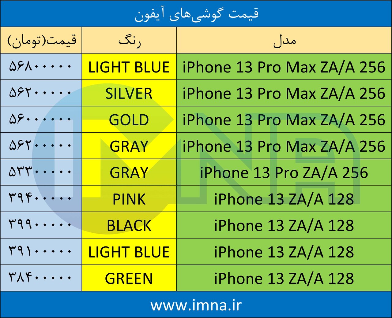 قیمت گوشی‌ آیفون + لیست جدیدترین انواع موبایل امروز (۲۳ تیر)