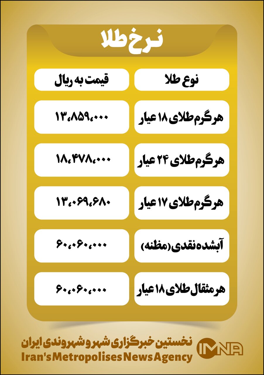 قیمت طلا امروز پنجشنبه ۲۳ تیر+ جدول