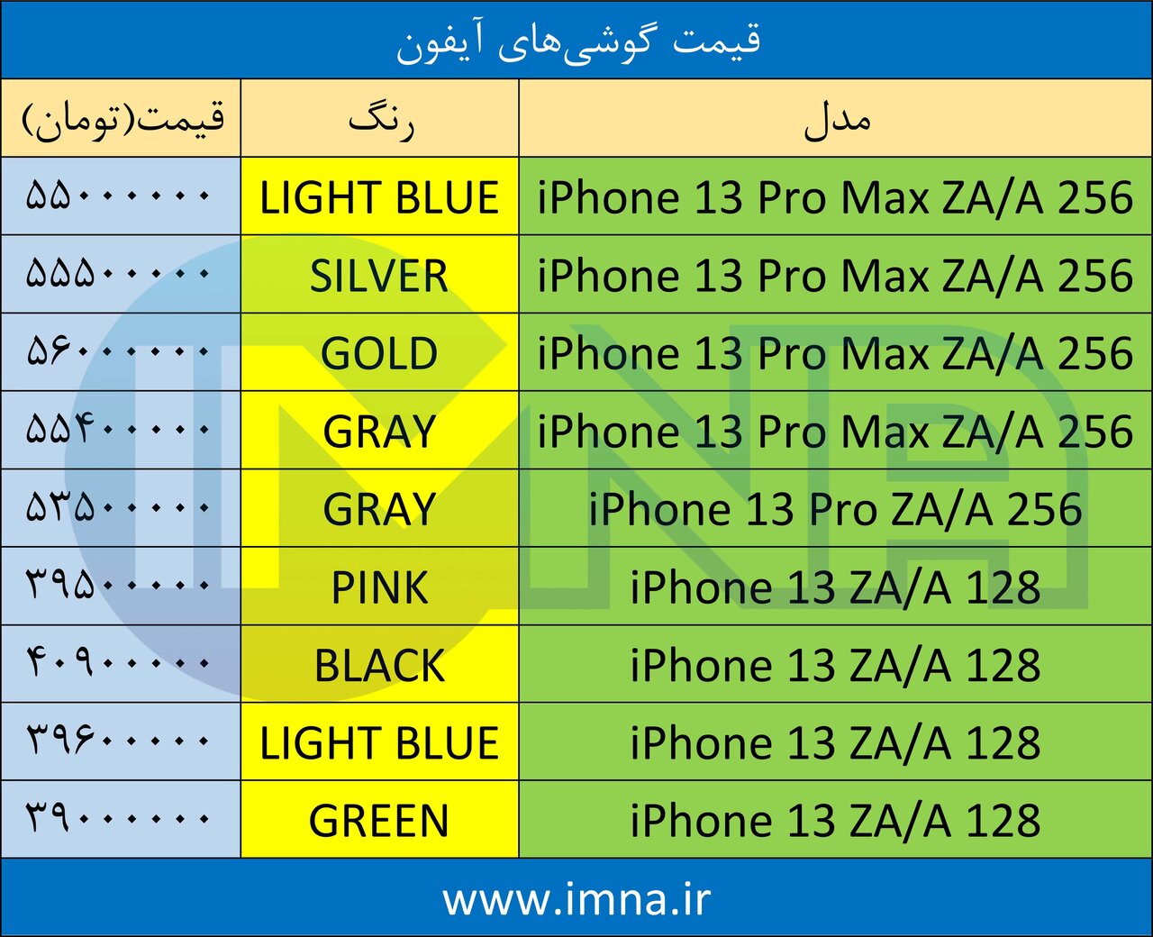 قیمت گوشی‌ آیفون + لیست جدیدترین انواع موبایل امروز (۲۵ تیر)