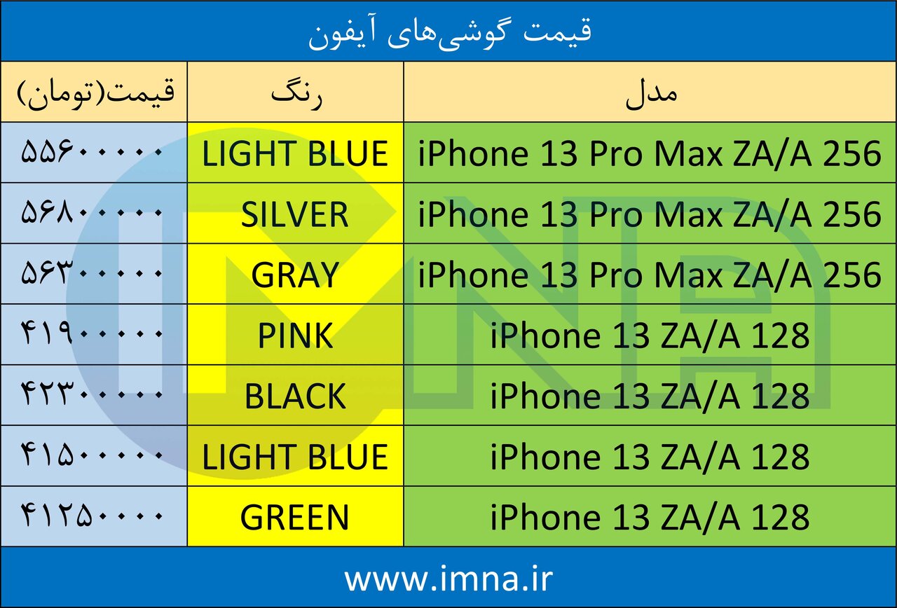 قیمت گوشی‌ آیفون + لیست جدیدترین انواع موبایل امروز (۲۸ تیر)