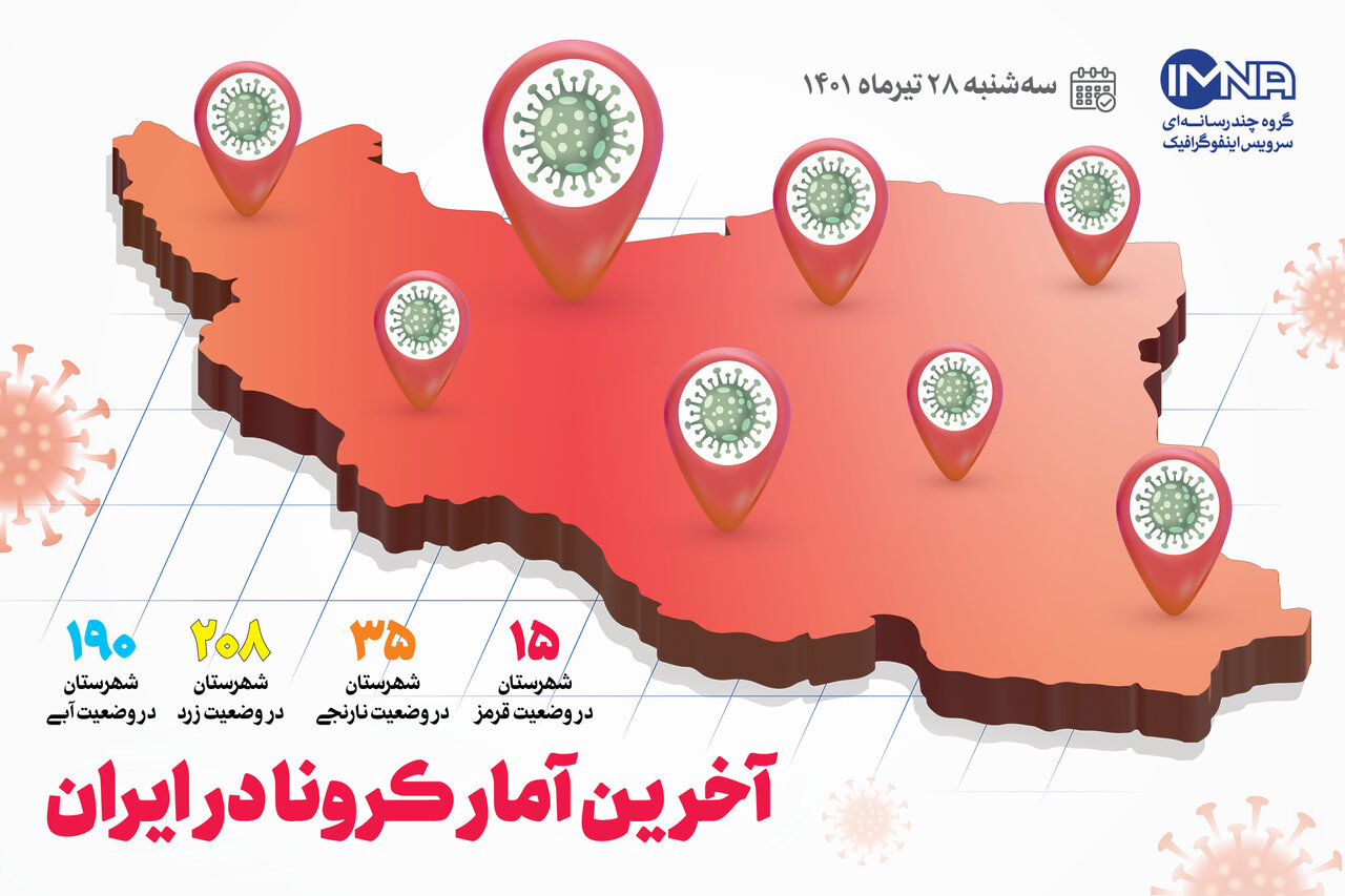 آمار کرونا امروز در ایران سه‌شنبه ۲۸ تیر ۱۴۰۱ + وضعیت شهرهای کشور