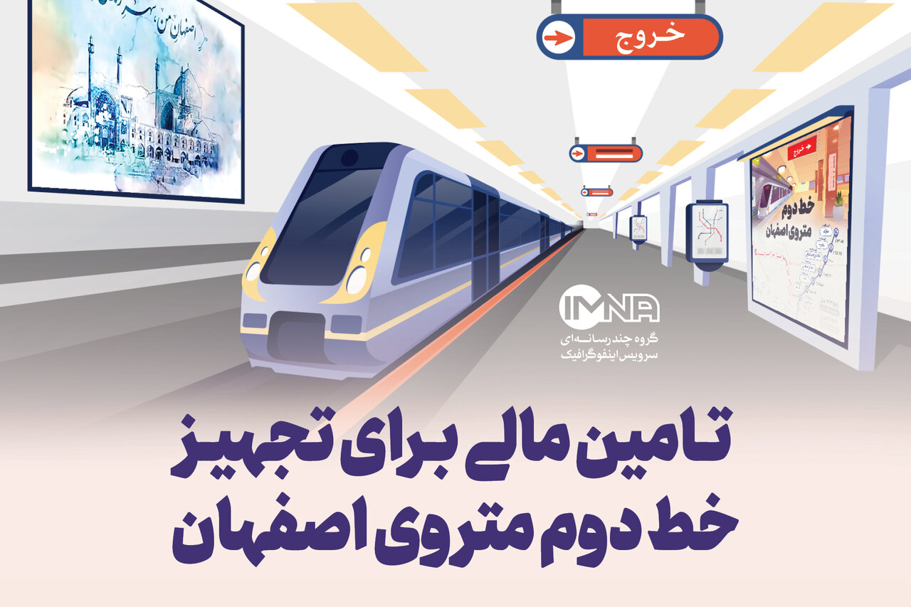 جذب ۲۰ هزار میلیارد برای تجهیز خط ۲ متروی اصفهان