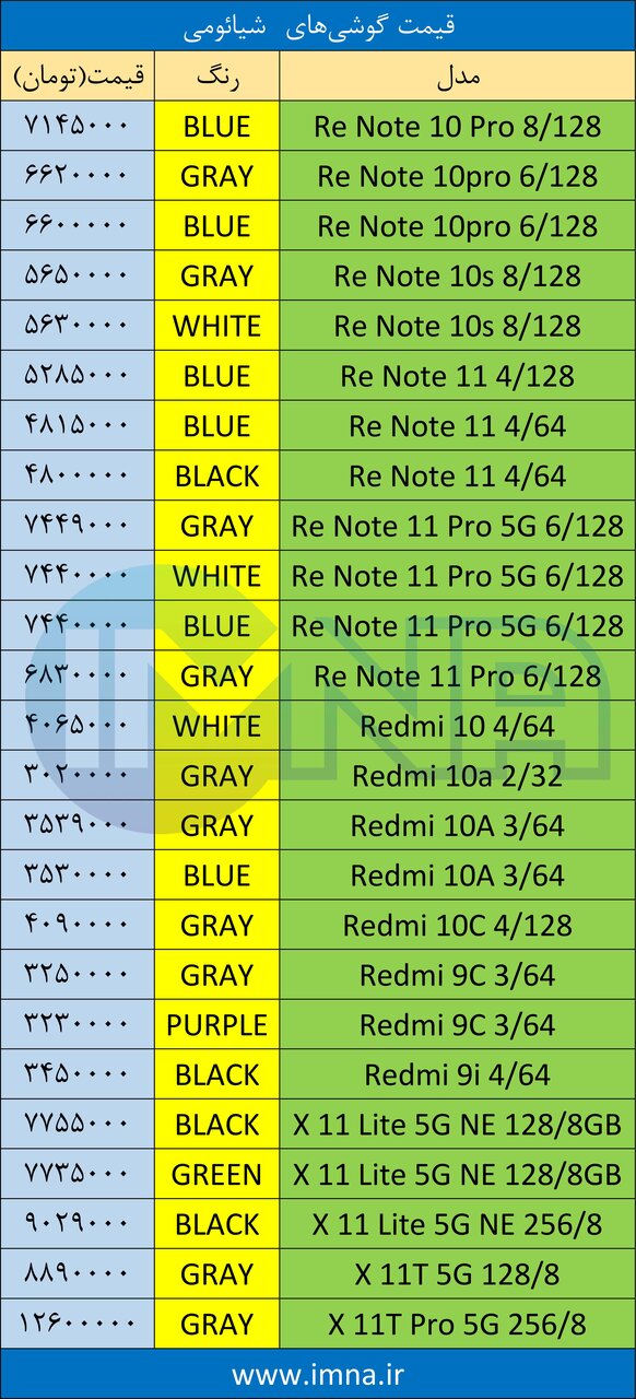 قیمت گوشی‌ شیائومی + لیست جدیدترین انواع موبایل امروز (۳۱ تیر)