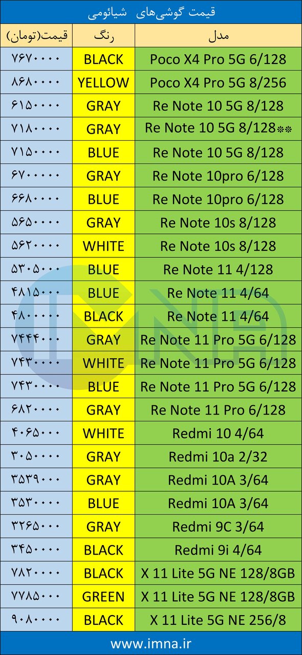 قیمت گوشی‌ شیائومی + لیست جدیدترین انواع موبایل امروز (۲ مرداد)