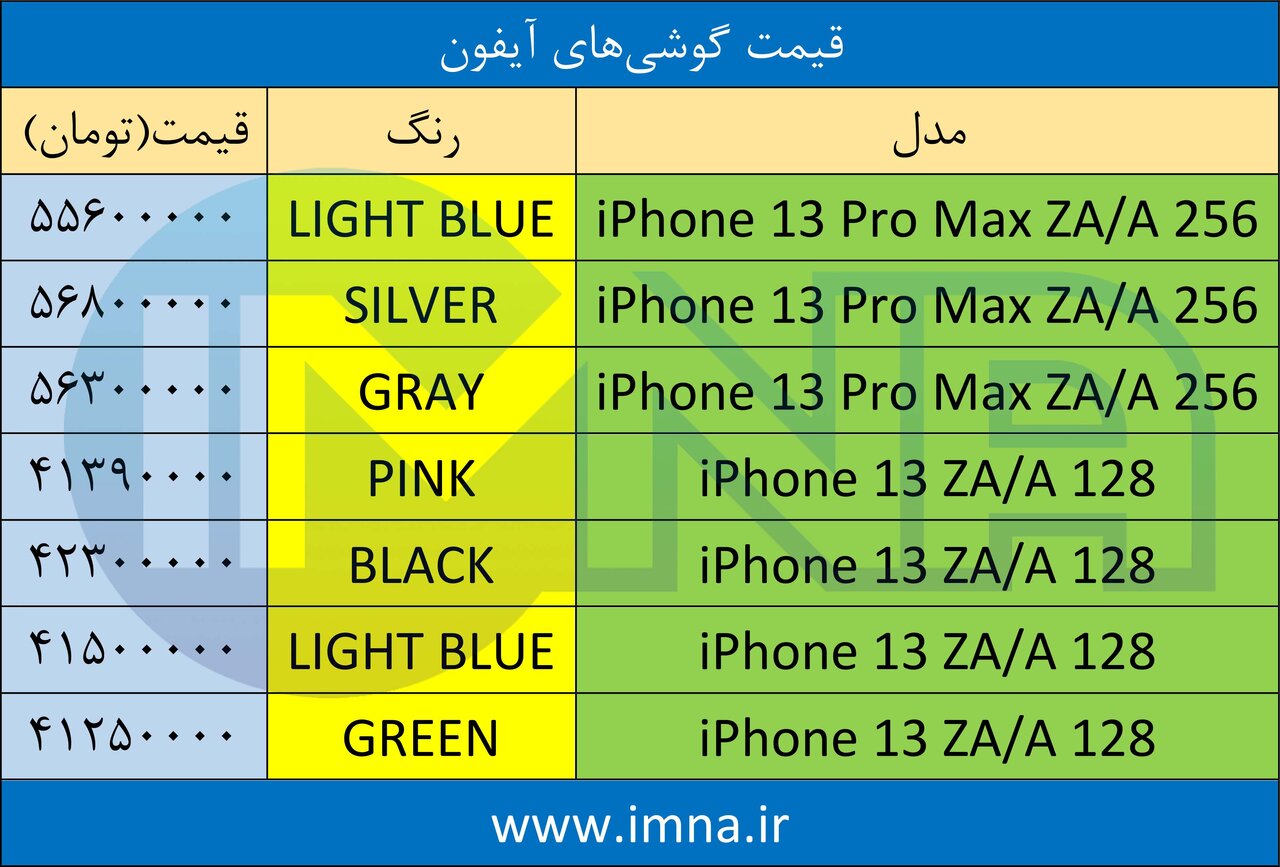 قیمت گوشی آیفون + لیست جدیدترین انواع موبایل امروز (۴ مرداد)