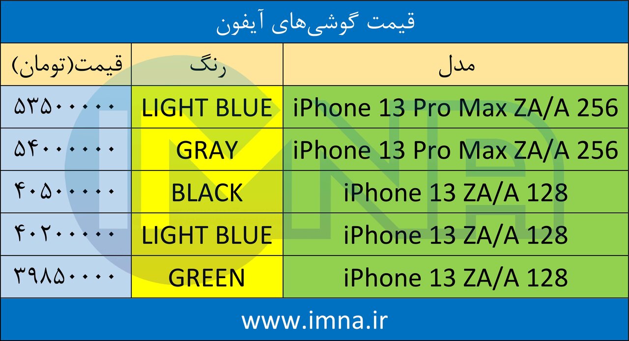 قیمت گوشی‌ آیفون + لیست جدیدترین انواع موبایل امروز (۵ مرداد)
