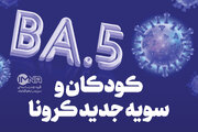 سویه BA.5 کرونا در کودکان + علائم جدید، مدت قرنطینه و واکسن