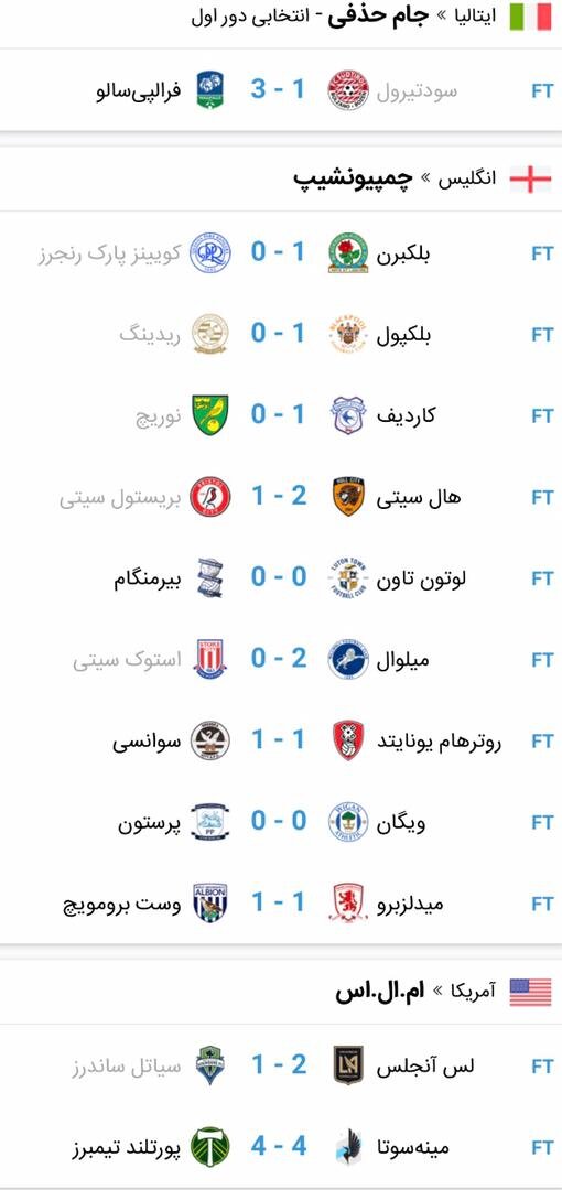 نتایج دیدارهای مهم روز گذشته فوتبال اروپا و جهان+جدول