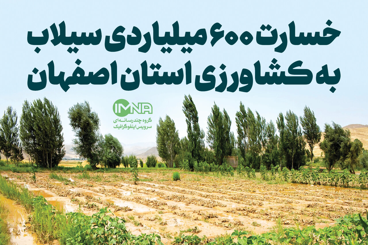 خسارت سیل اصفهان در مرداد ۱۴۰۱ به بخش کشاورزی