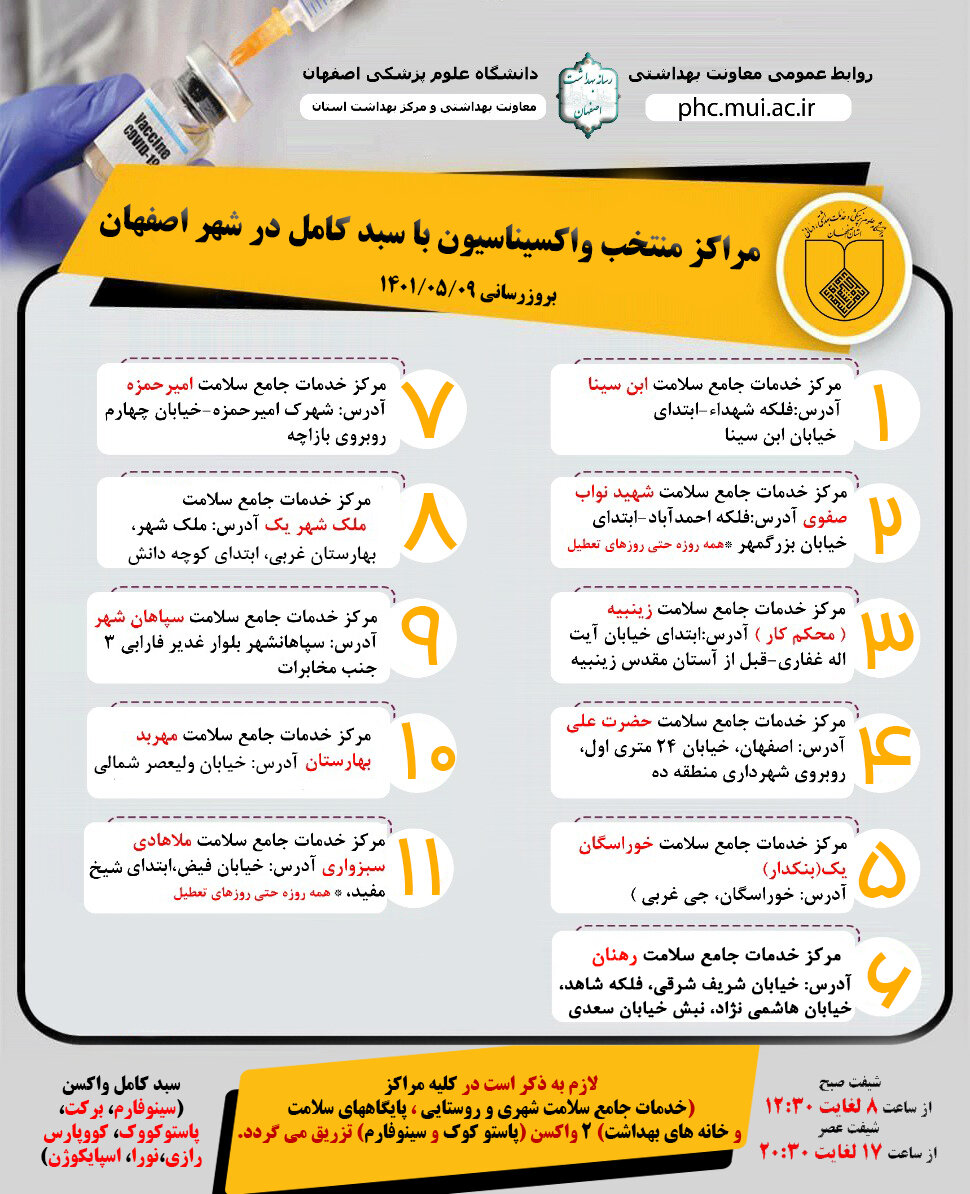 لیست مراکز واکسیناسیون کرونا در اصفهان