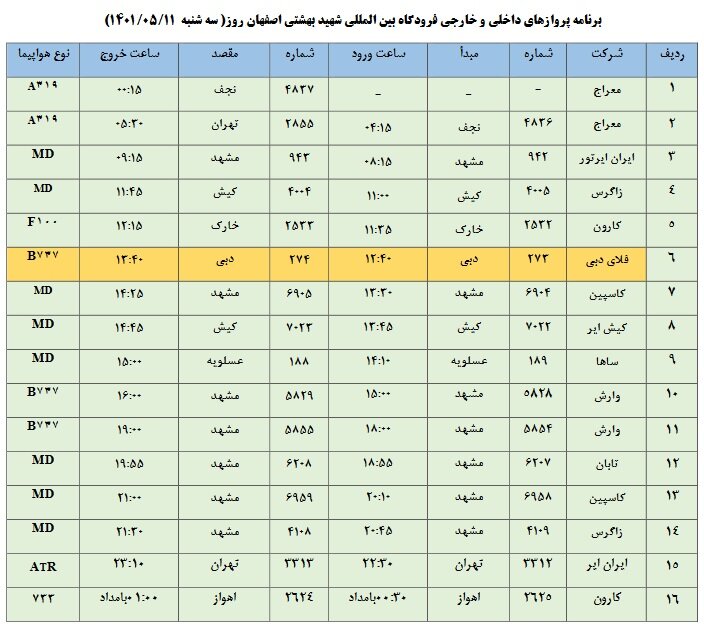 برنامه پروازهای فرودگاه اصفهان امروز ۱۱ مرداد ۱۴۰۱+ جدول