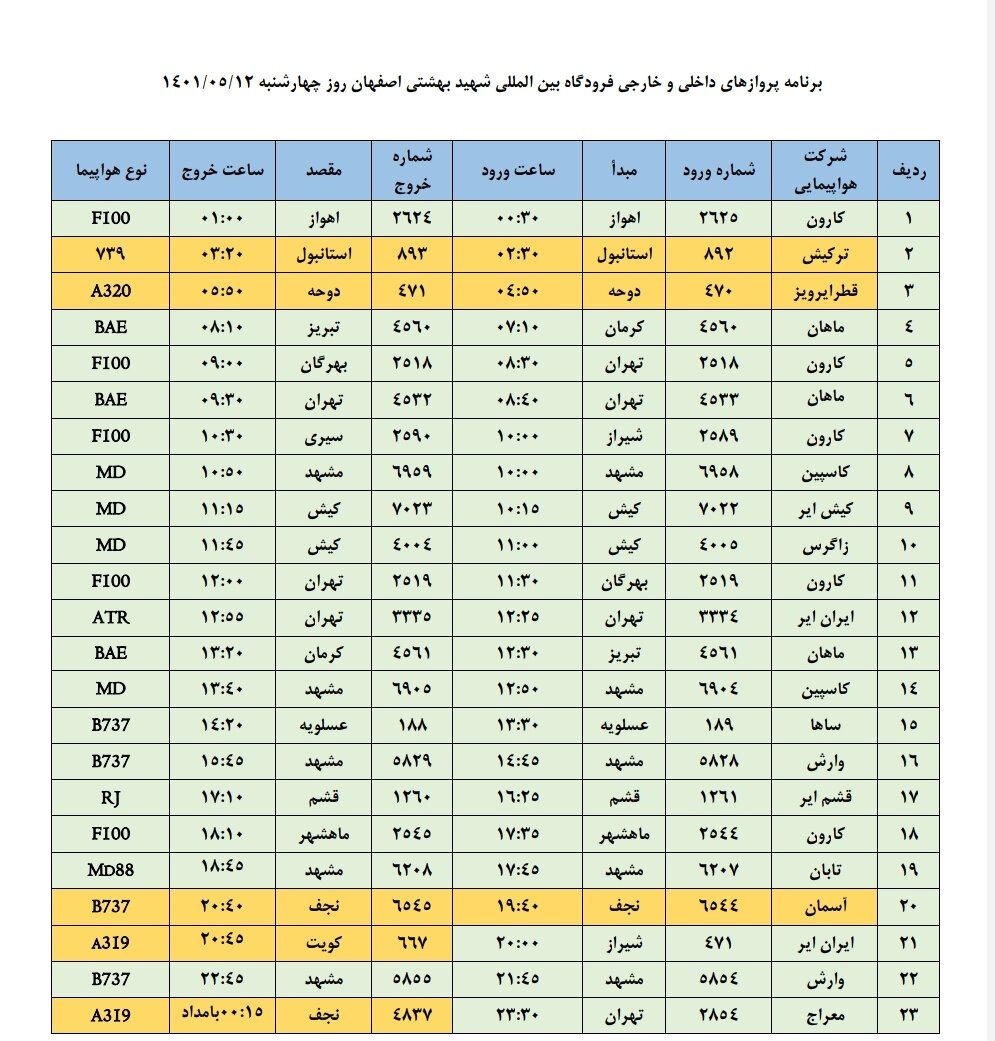برنامه پروازهای فرودگاه اصفهان امروز ۱۲ مرداد ۱۴۰۱+ جدول