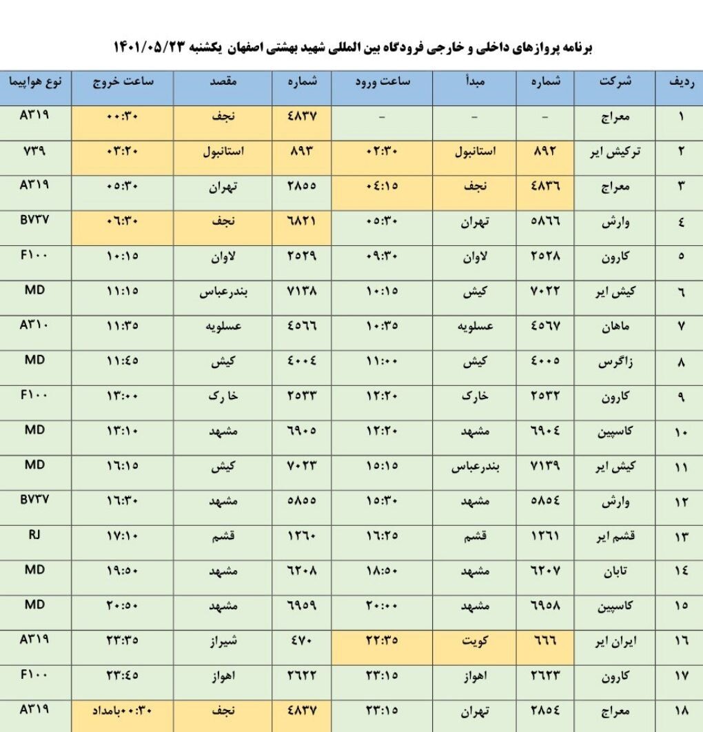 برنامه پروازهای فرودگاه اصفهان امروز ۲۳ مرداد ۱۴۰۱+ جدول