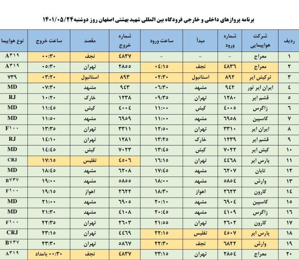 برنامه پروازهای فرودگاه اصفهان امروز ۲۴ مرداد ۱۴۰۱+ جدول
