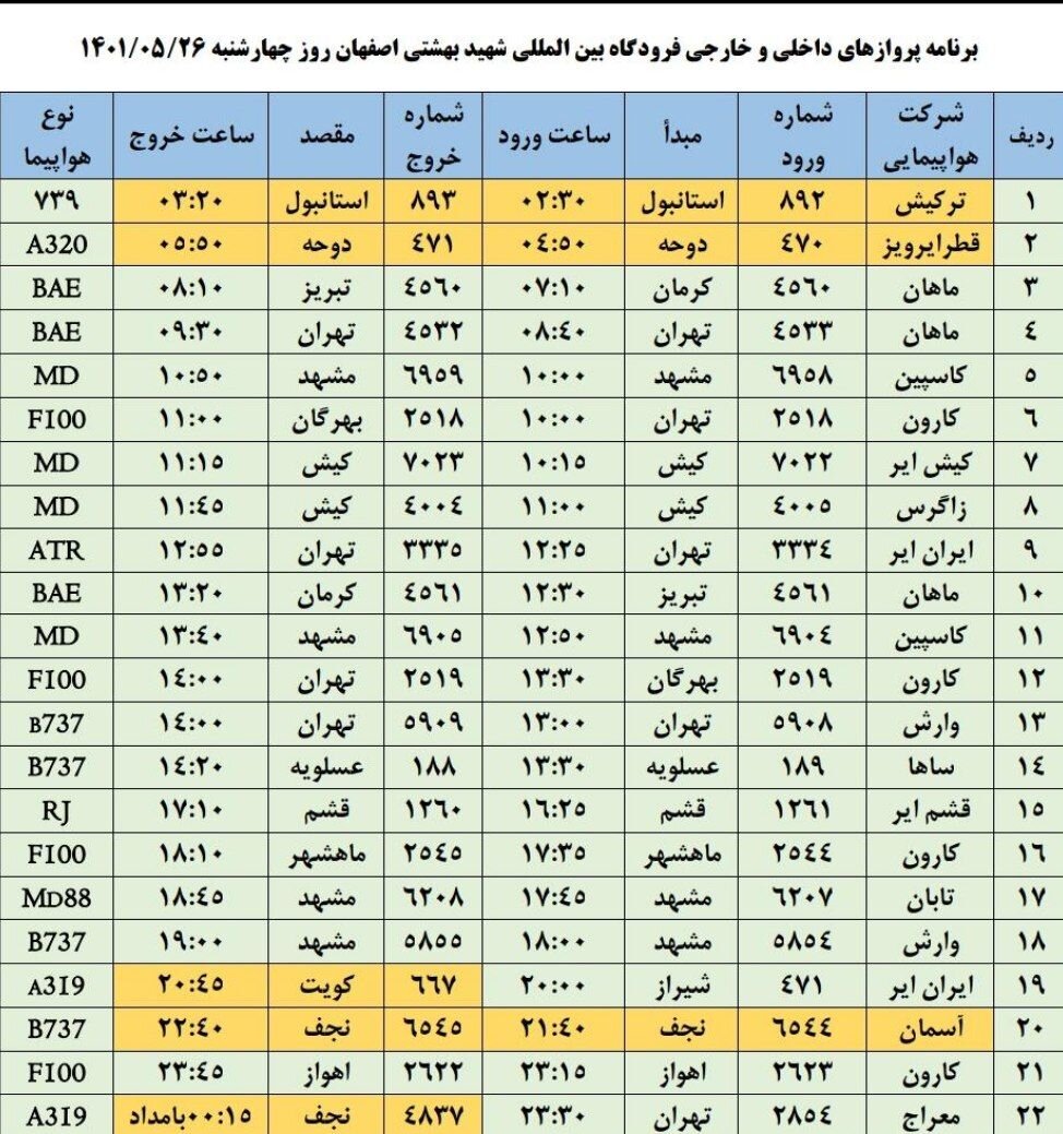برنامه پروازهای فرودگاه اصفهان امروز ۲۶ مرداد ۱۴۰۱+ جدول