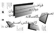 زاینده‌رود از دریچه عکاسان کشوری به نمایش گذاشته می‌شود