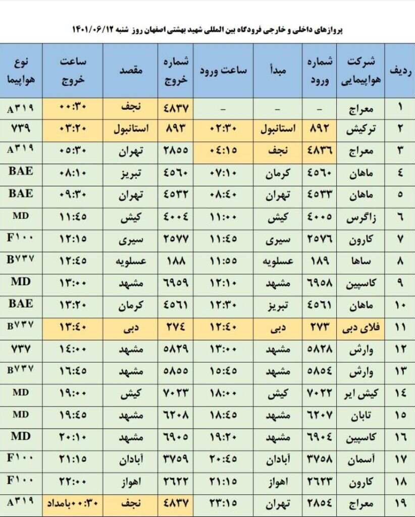 برنامه پروازهای فرودگاه اصفهان امروز ۱۲ شهریور ۱۴۰۱+ جدول