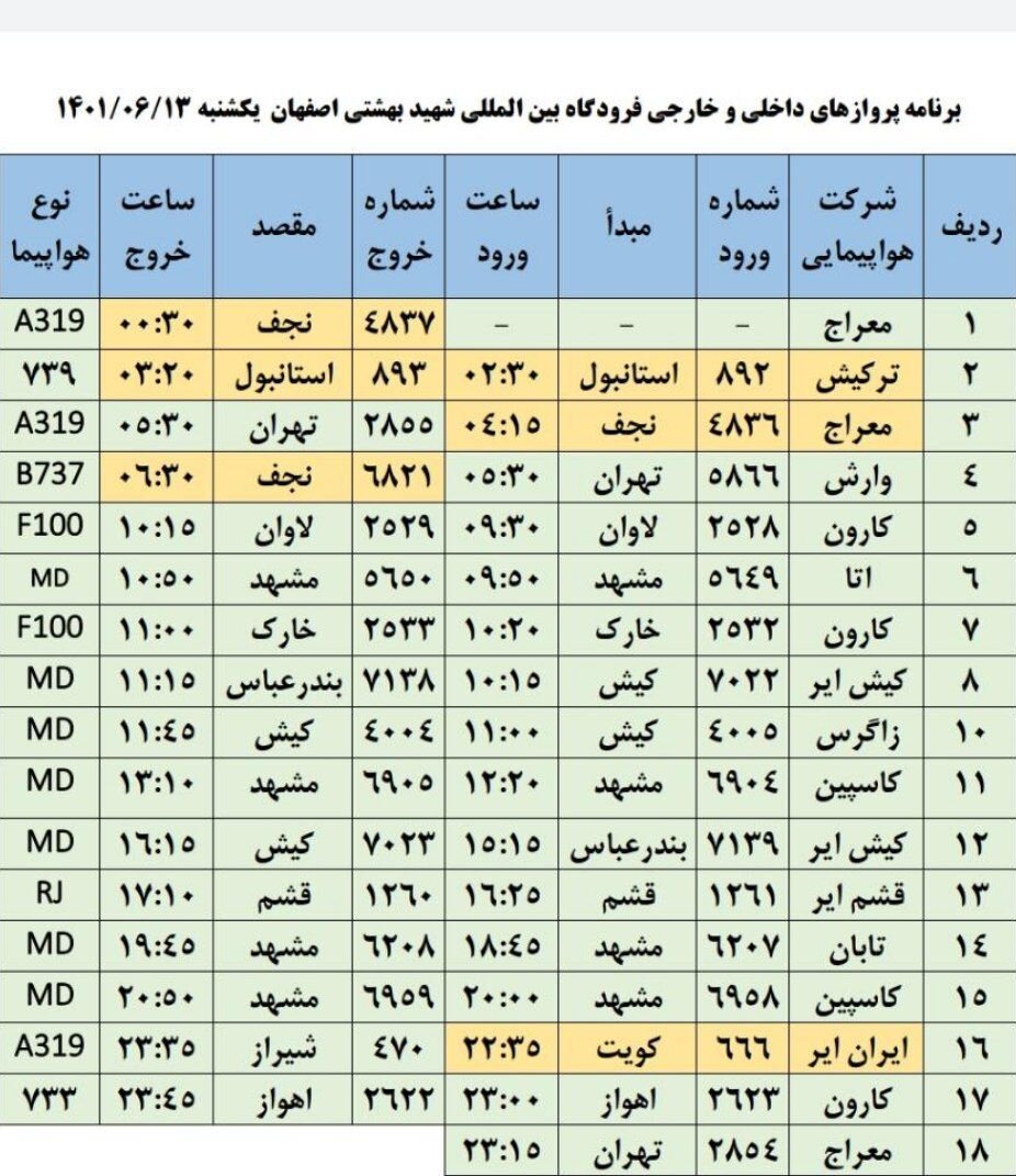 برنامه پروازهای فرودگاه اصفهان امروز ۱۳ شهریور ۱۴۰۱+ جدول