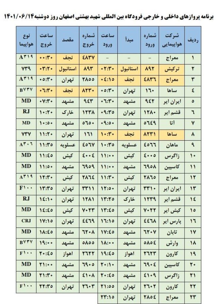 برنامه پروازهای فرودگاه اصفهان امروز ۱۴ شهریور ۱۴۰۱+ جدول