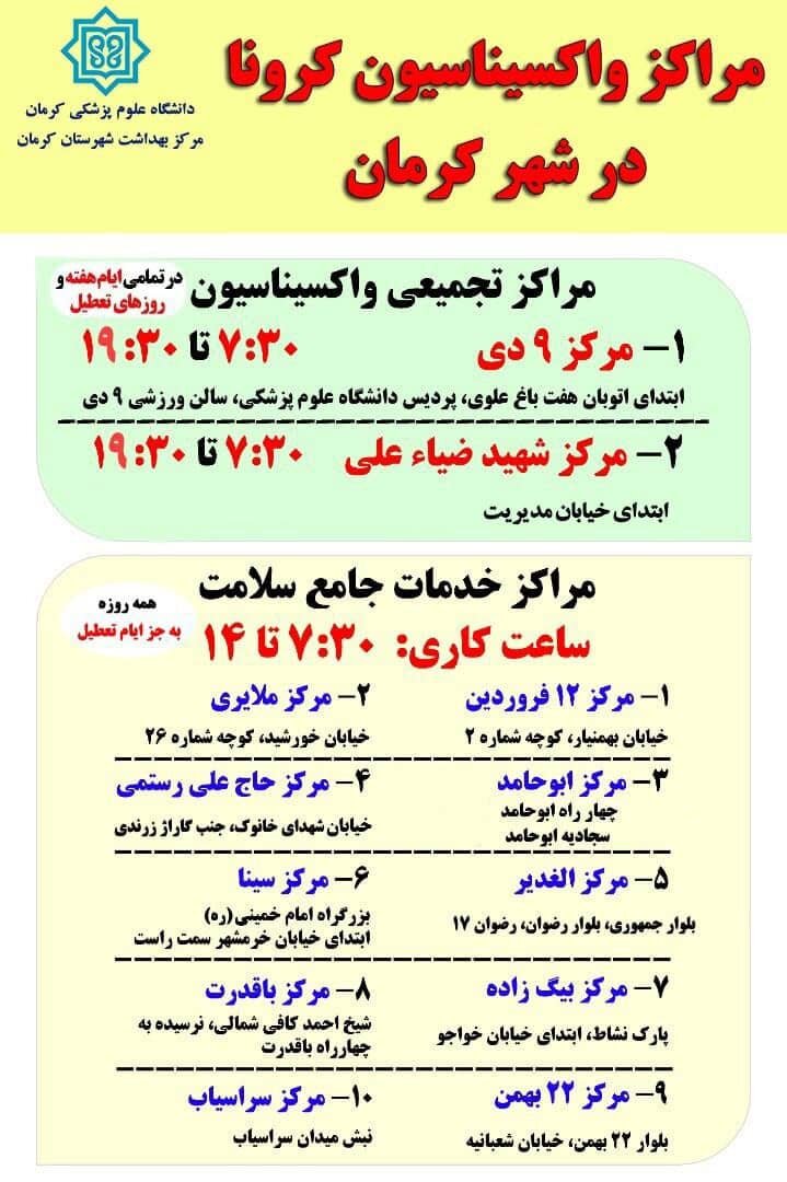 لیست مراکز واکسیناسیون عمومی کرونا در شهر کرمان