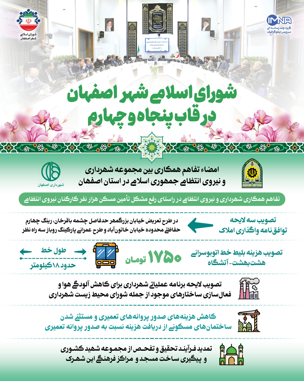 شورای اسلامی شهر اصفهان در قاب پنجاه و چهارم