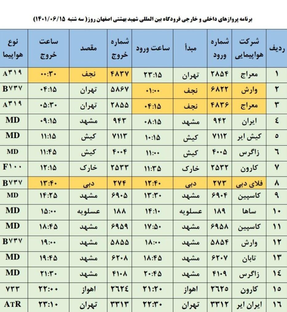 برنامه پروازهای فرودگاه اصفهان امروز ۱۵ شهریور ۱۴۰۱+ جدول