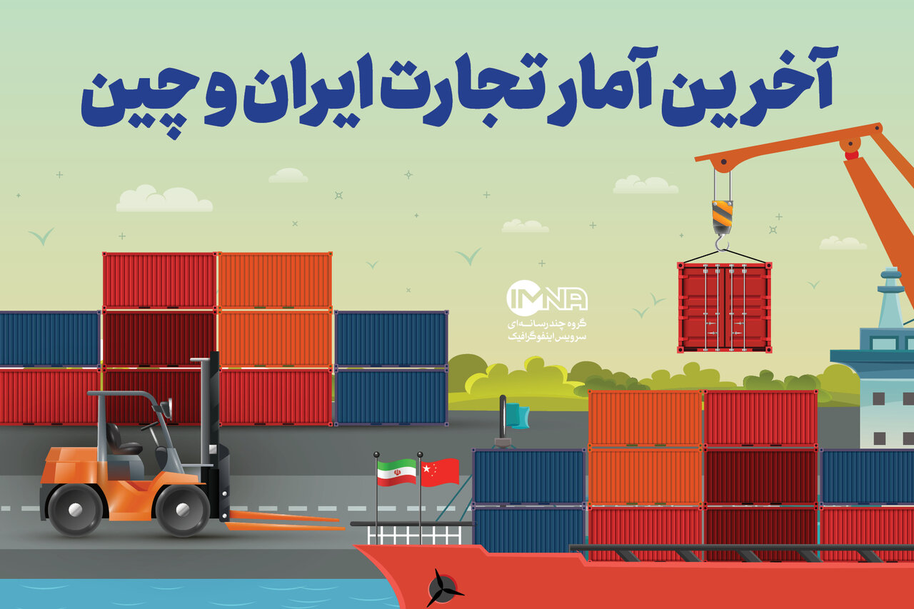 آخرین آمار تجارت ایران و چین