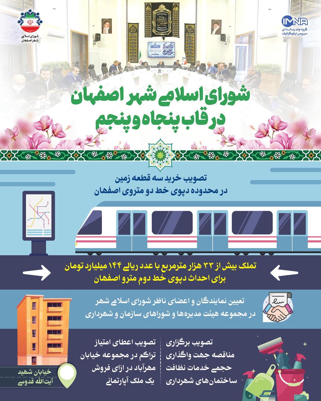 شورای اسلامی شهر اصفهان در قاب پنجاه و پنجم
