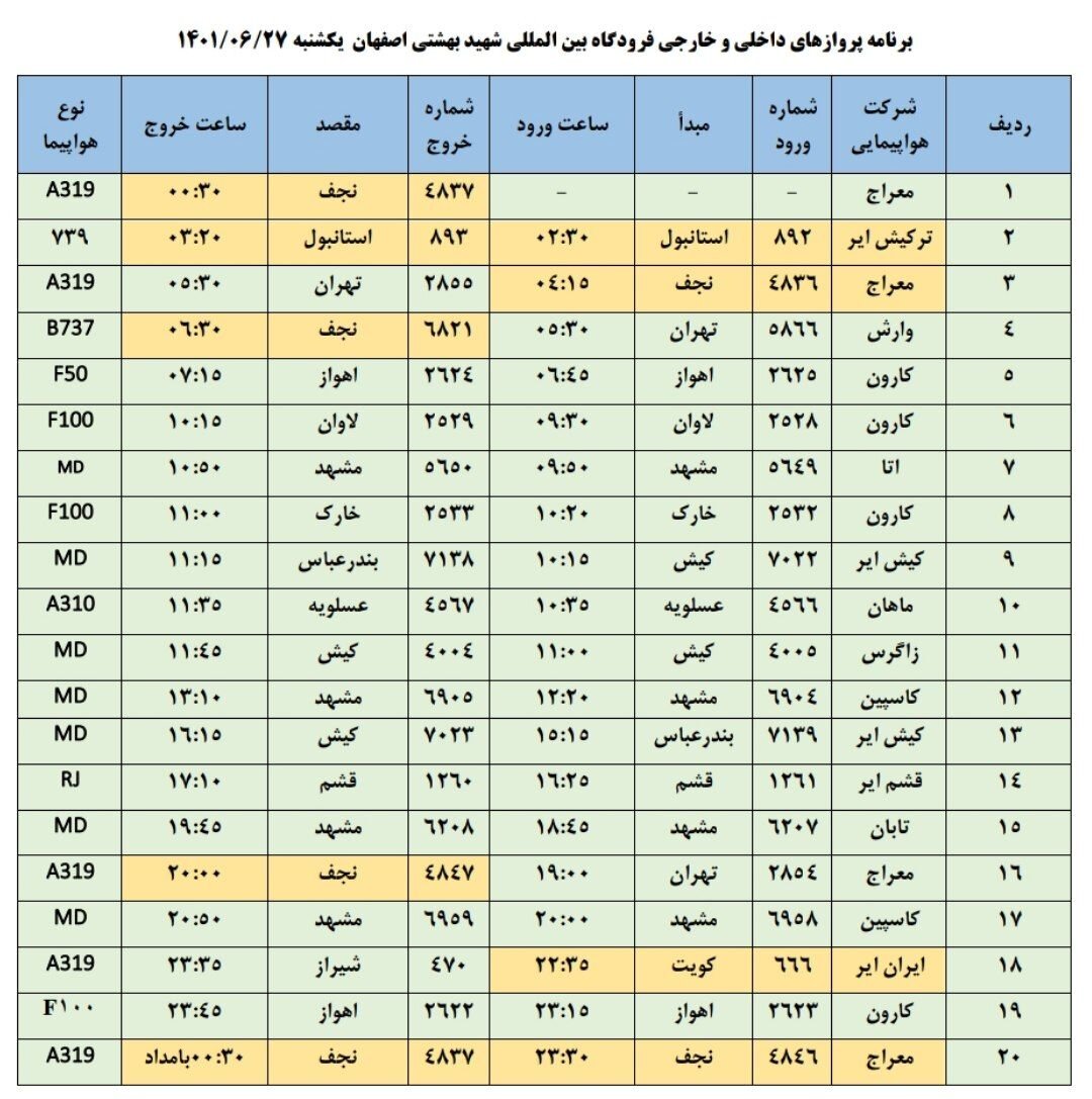 برنامه پروازهای فرودگاه اصفهان امروز ۲۷ شهریور ۱۴۰۱+ جدول
