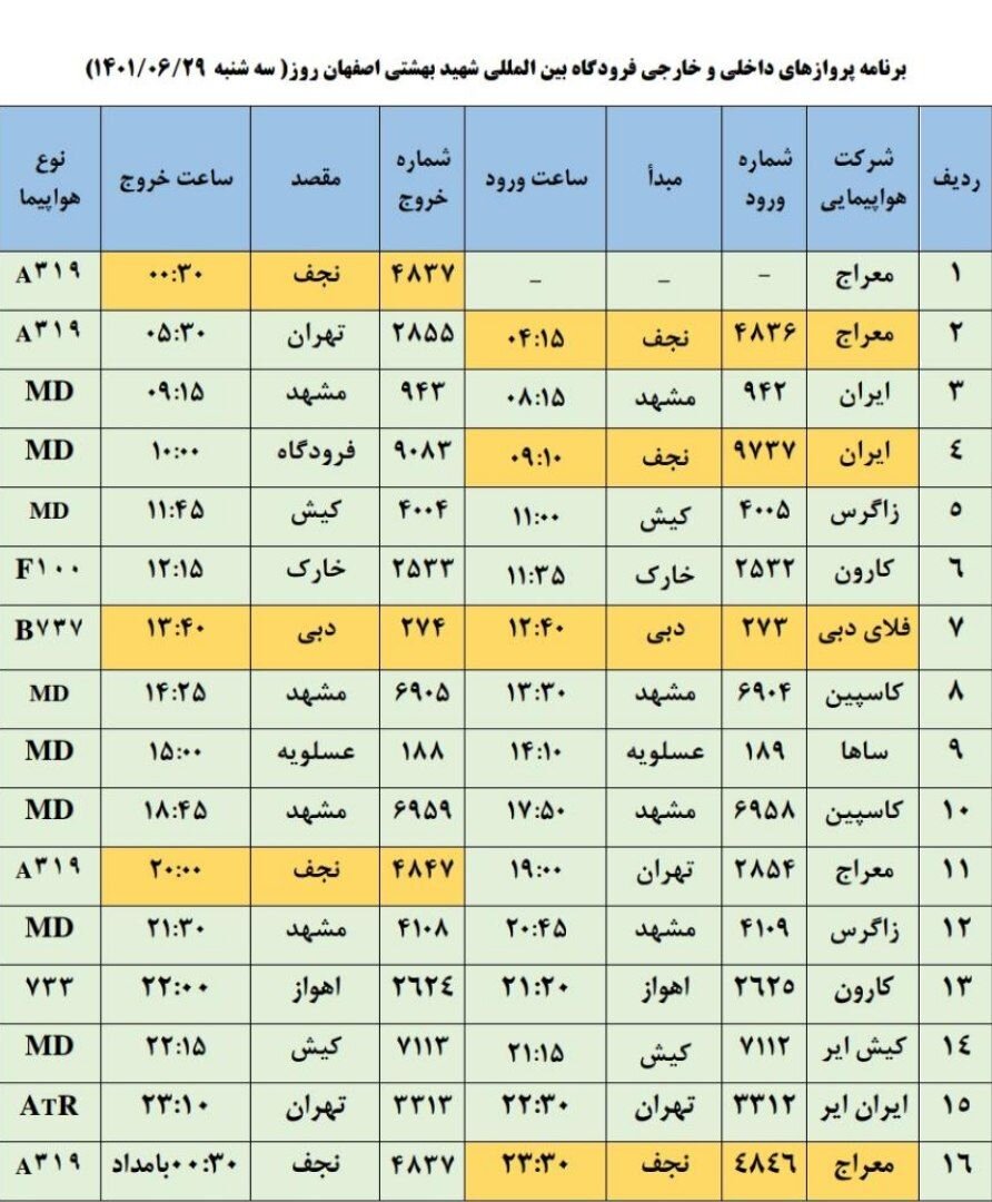 برنامه پروازهای فرودگاه اصفهان امروز ۲۹ شهریور ۱۴۰۱+ جدول