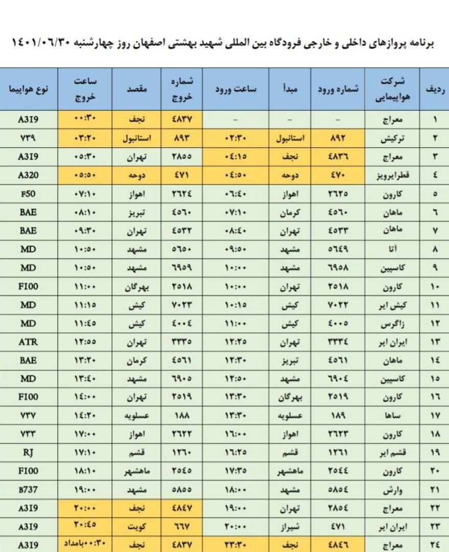 برنامه پروازهای فرودگاه اصفهان امروز ۳۰ شهریور ۱۴۰۱+ جدول