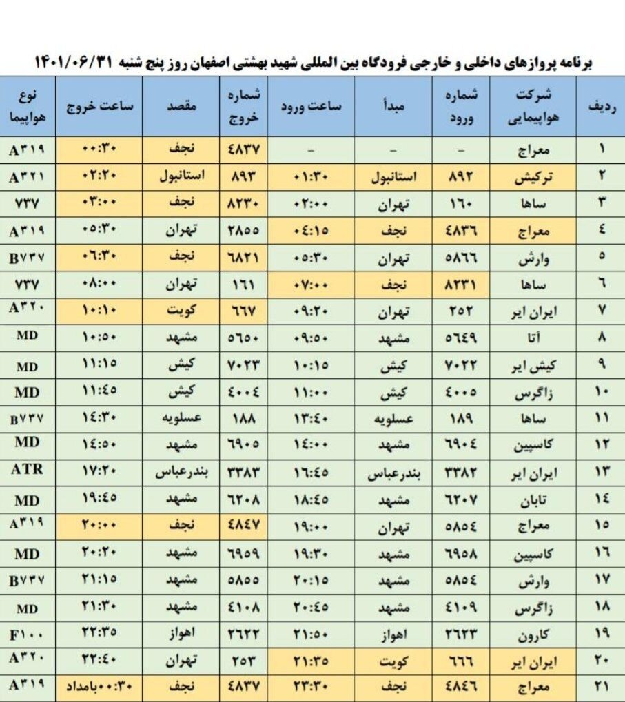 برنامه پروازهای فرودگاه اصفهان امروز ۳۱ شهریور ۱۴۰۱+ جدول