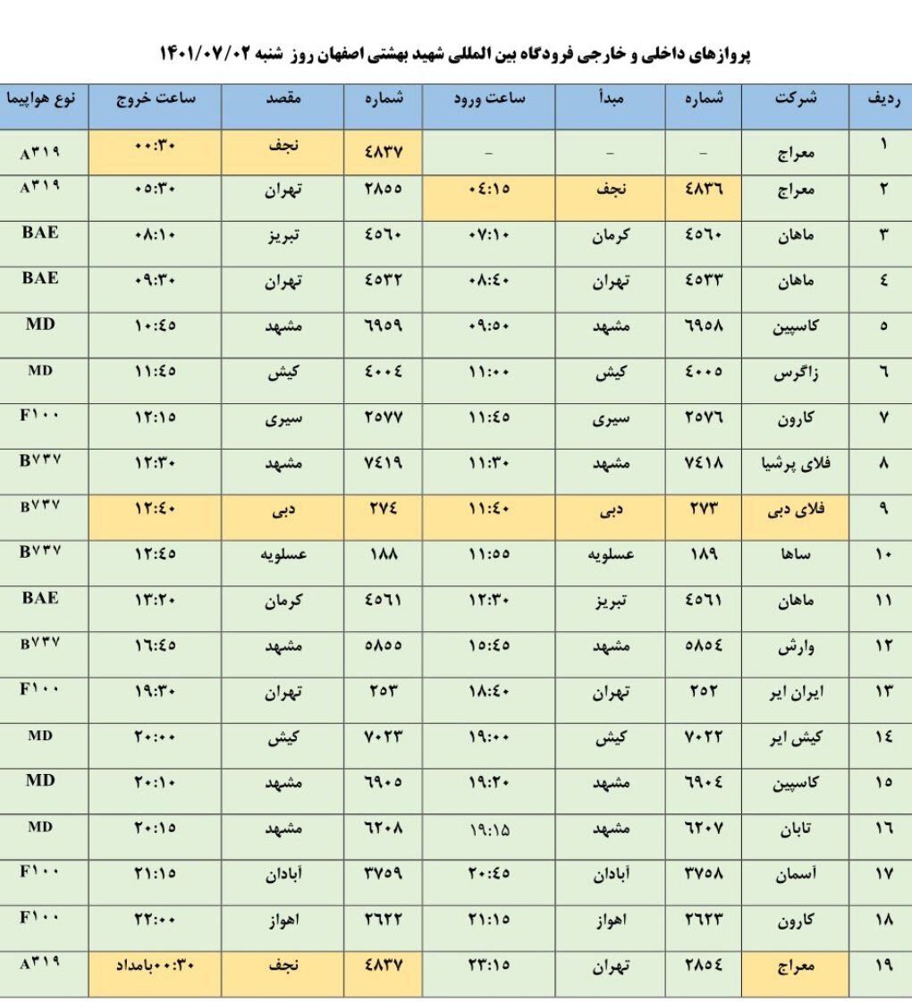برنامه پروازهای فرودگاه اصفهان امروز ۲ مهر ۱۴۰۱+ جدول