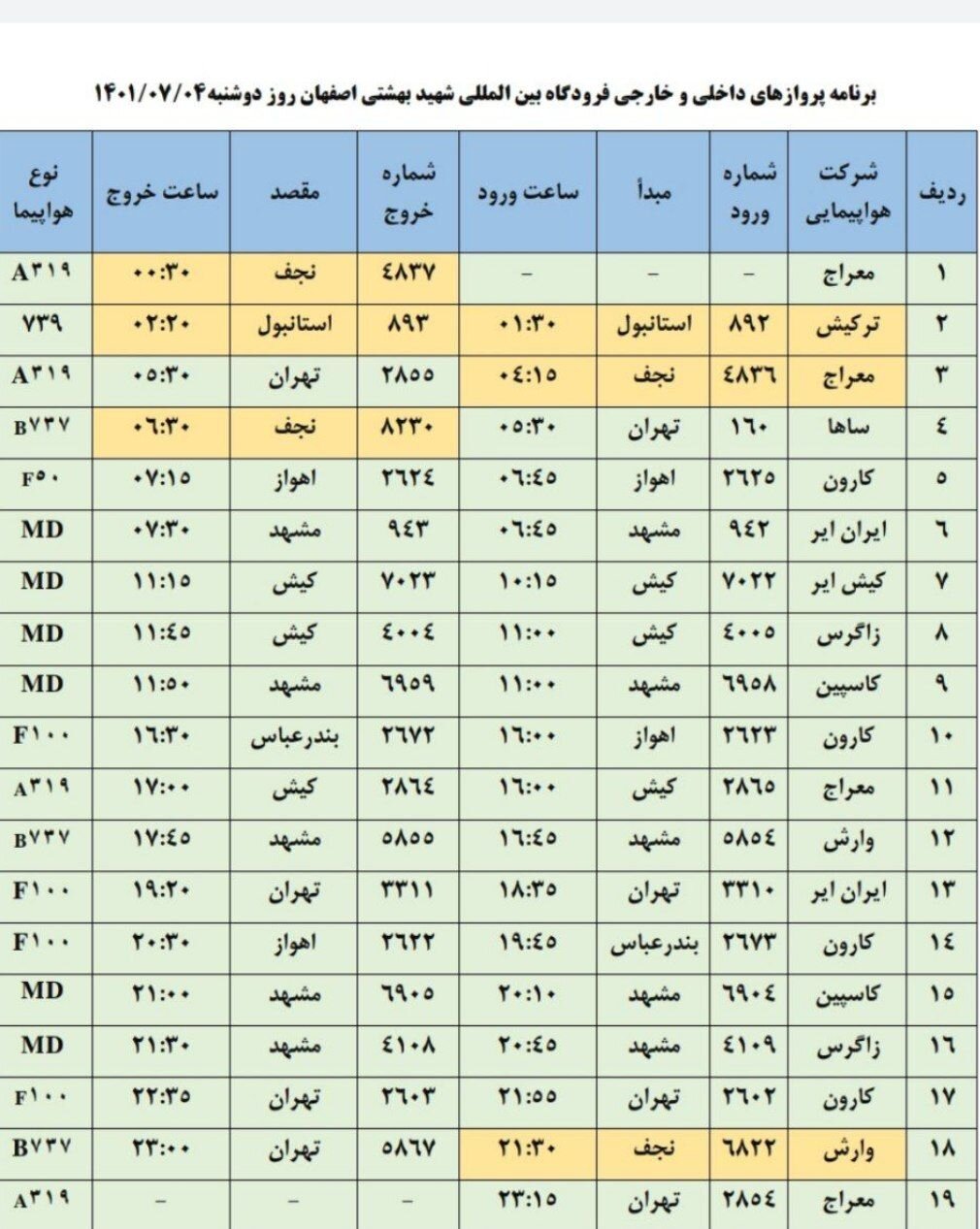 برنامه پروازهای فرودگاه اصفهان امروز ۴ مهر ۱۴۰۱+ جدول