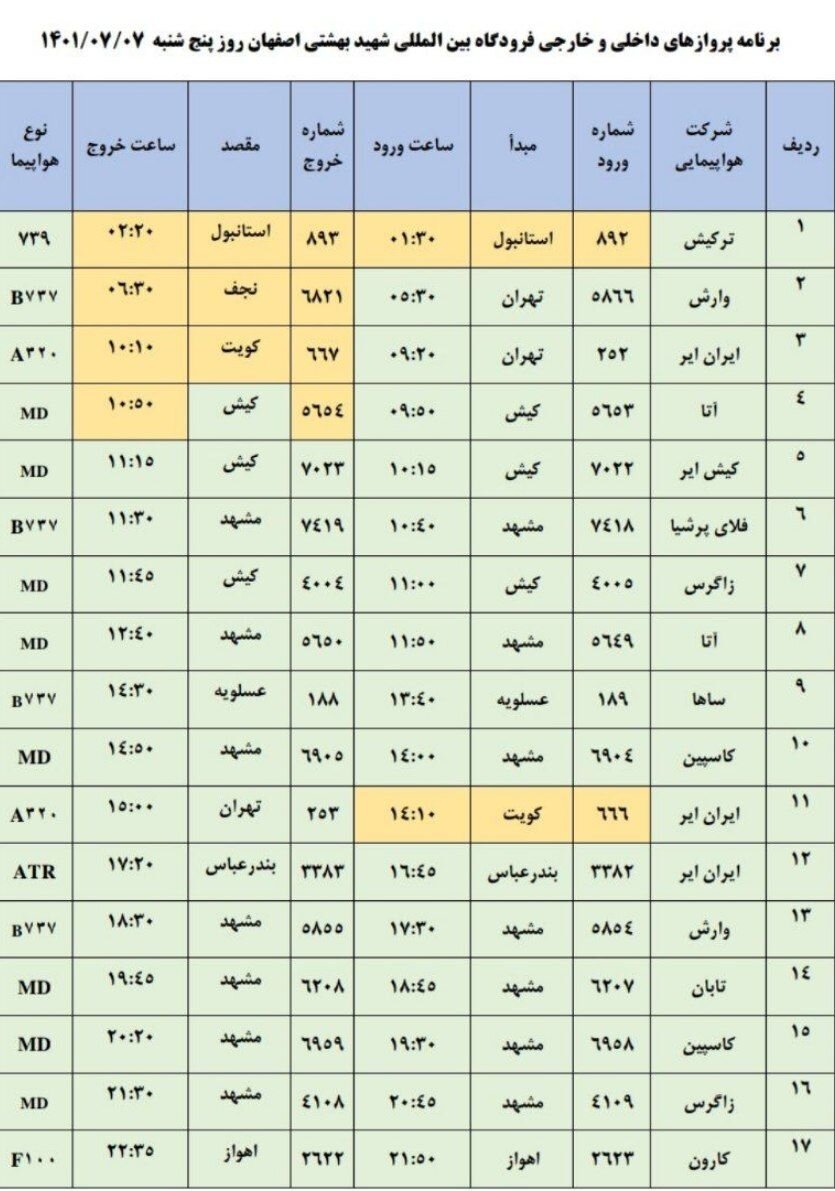 برنامه پروازهای فرودگاه اصفهان امروز ۷ مهر ۱۴۰۱+ جدول
