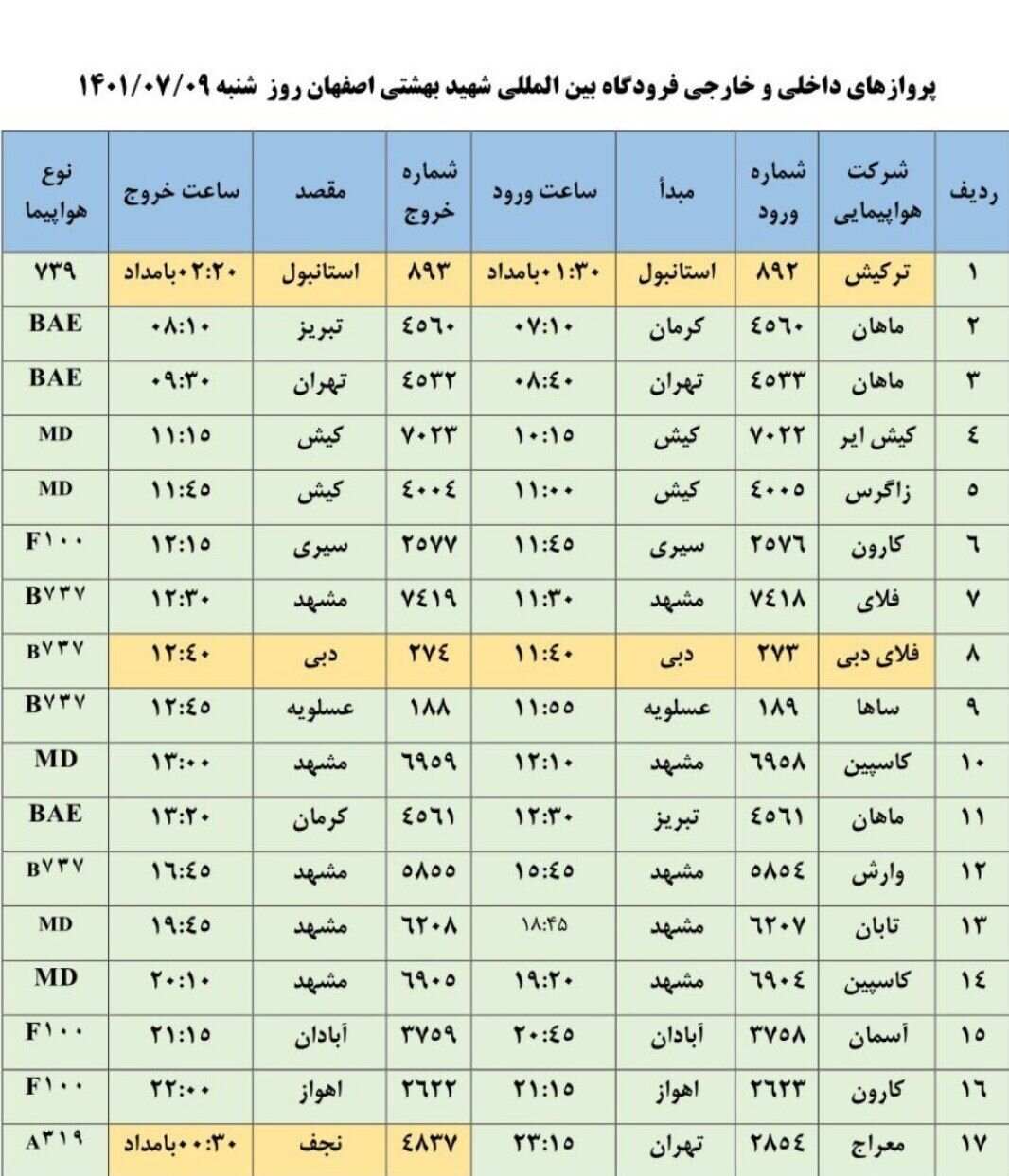 برنامه پروازهای فرودگاه اصفهان امروز ۹ مهر ۱۴۰۱+ جدول