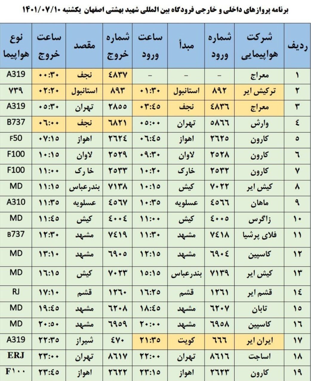 برنامه پروازهای فرودگاه اصفهان امروز ۱۰ مهر ۱۴۰۱+ جدول